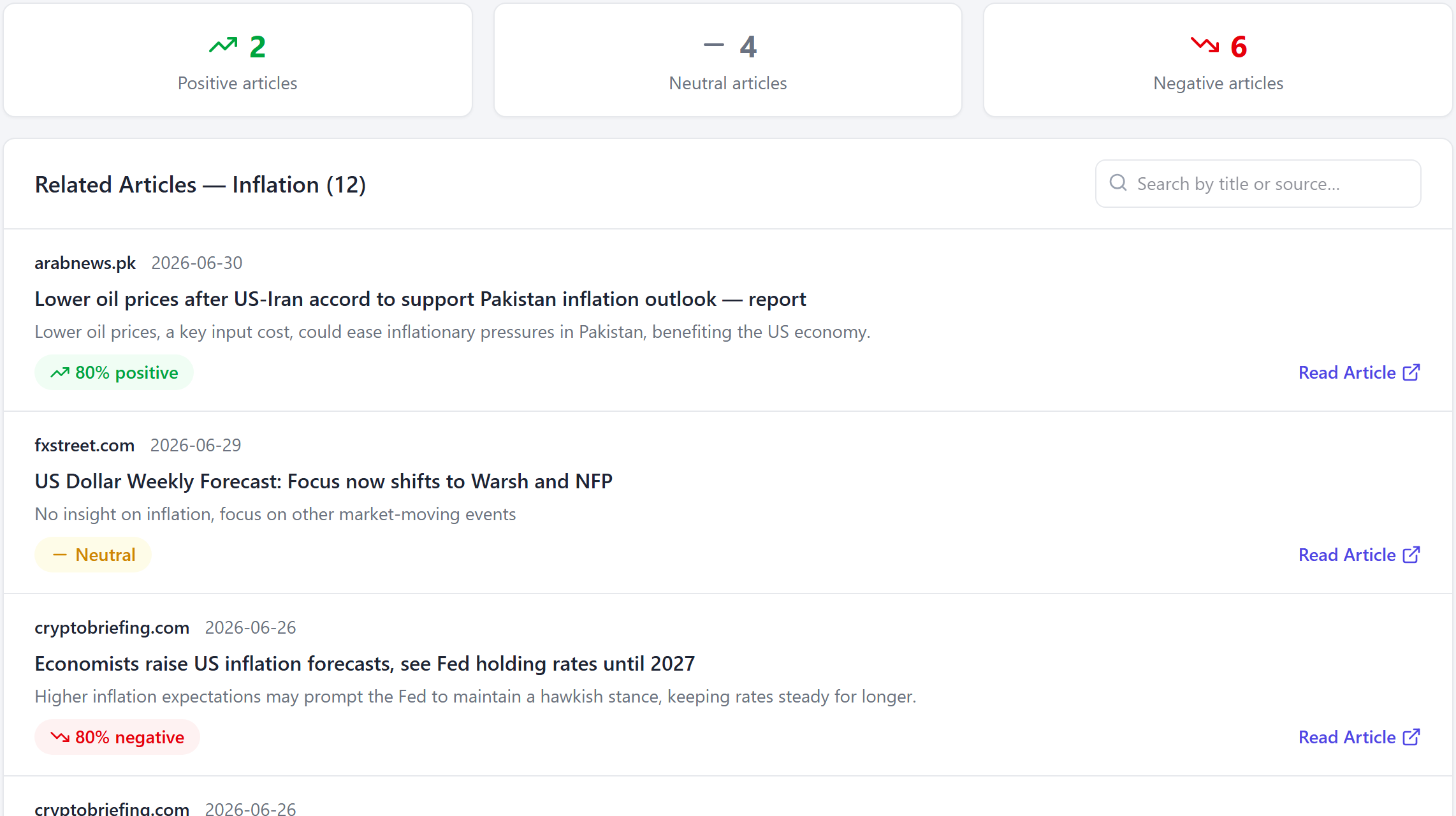 The scored inflation news: two positive, four neutral, six negative